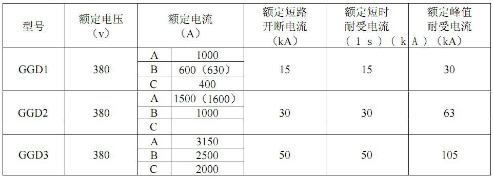 開關柜廠家